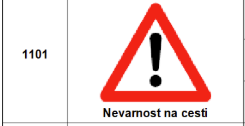 Znak - Nevarnost na cesti